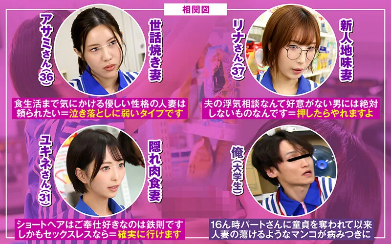 バ先のパート人妻に童貞と偽りフェラを頼んだら…仕方なく俺の巨根をしゃぶったくせに久々すぎて濡れまくる使っていないお宝マ○コを日替わりで3人挿しまくる サンプル画像20
