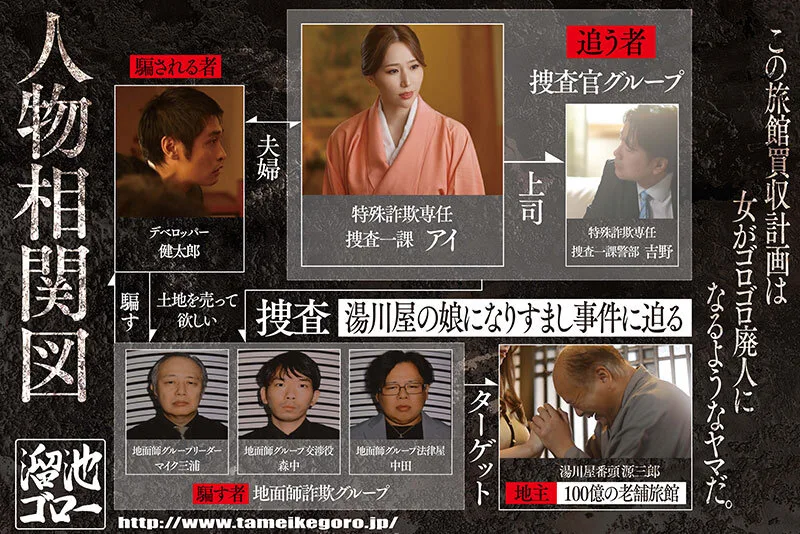 「地面師のワナに堕ちていく…。」媚薬を注入されてチ○ポでイカされまくって廃人になってしまう 人妻捜査官・アイ 佐山愛 サンプル画像12